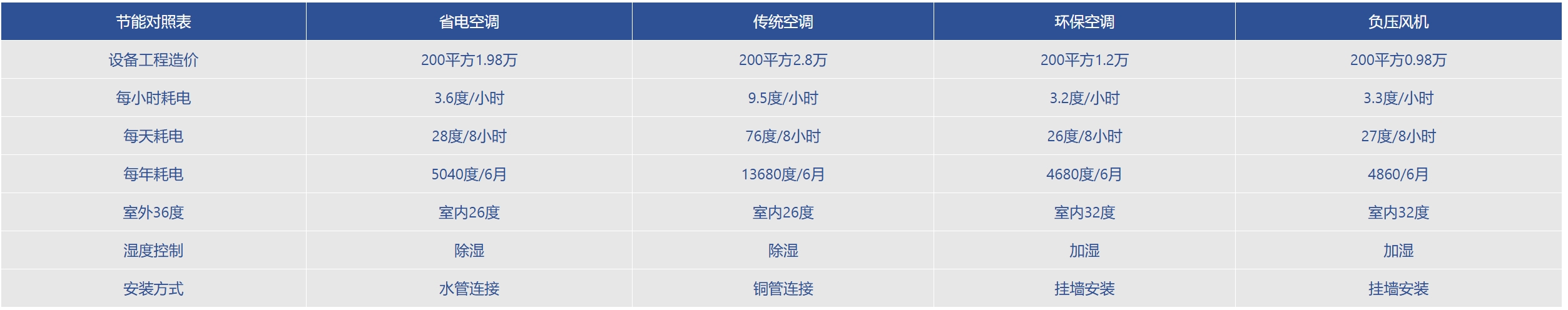 微信(xin)截圖_20250219150228.png